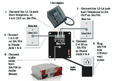 Music On Hold Adapter