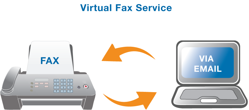 VoIP Business_Fax_Diagram